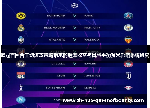 欧冠首回合主动进攻策略带来的胜率收益与风险平衡赛果影响系统研究