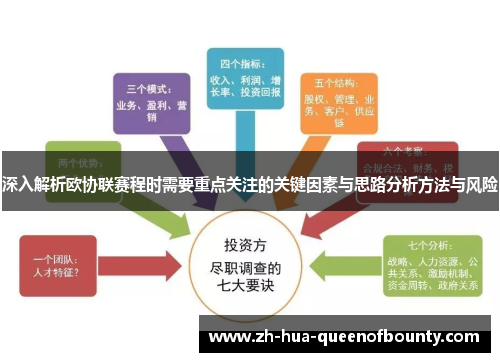 深入解析欧协联赛程时需要重点关注的关键因素与思路分析方法与风险